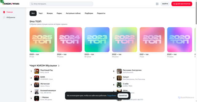 Security scan screenshot of https://music.mts.ru