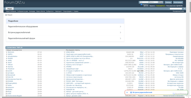 Security scan screenshot of https://forum.qrz.ru