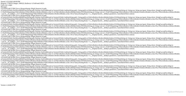 Security scan screenshot of https://uploads2.wikiart.org