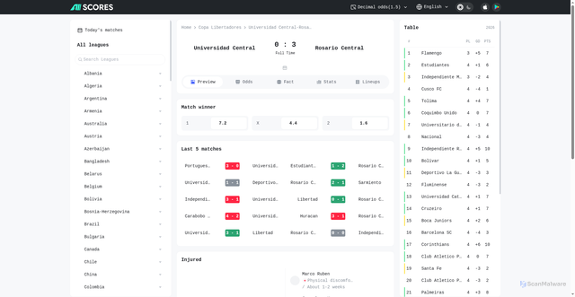 Security scan screenshot of https://www.allscores.io/match/5261526/preview/universidad-central-vs-rosario-central