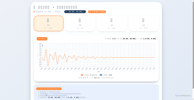 Security scan screenshot of https://reasonable-pink-yd43bqu08o-iat22tvv01.edgeone.app/