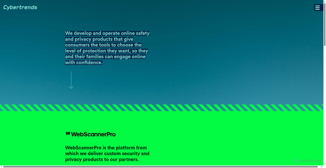 Security scan screenshot of https://cybertrends.co