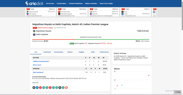 Security scan screenshot of https://www.cricdat.com/cricket/rajasthan-royals-vs-delhi-capitals/match/live/96000