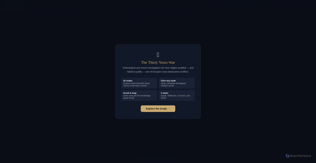 Security scan screenshot of http://warproject.pages.dev/