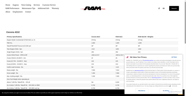 Security scan screenshot of https://www.ramaircraft.com/performance-421c
