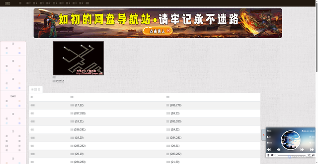Security scan screenshot of https://baike-xje7mygxex.edgeone.app/Map_104.html
