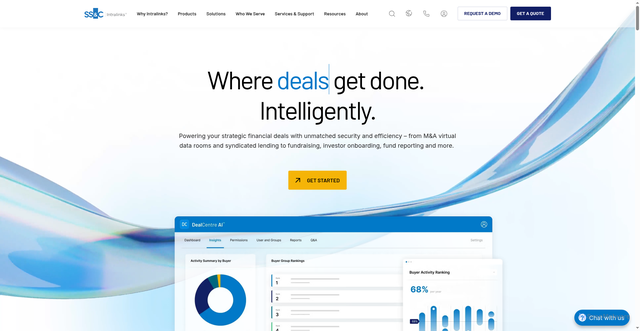 Security scan screenshot of https://intralinks.com