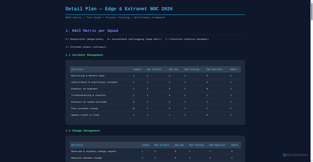 Security scan screenshot of https://identical-purple-wwhdq7ao3f-yjadswpppv.edgeone.app/