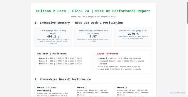 Security scan screenshot of https://doubtful-fuchsia-zf6zwqkghi-16aji9e96h.edgeone.app/