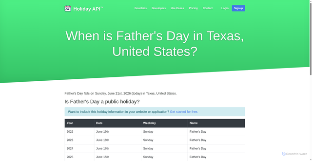 Security scan screenshot of https://holidayapi.com/holidays/us-tx/fathers-day