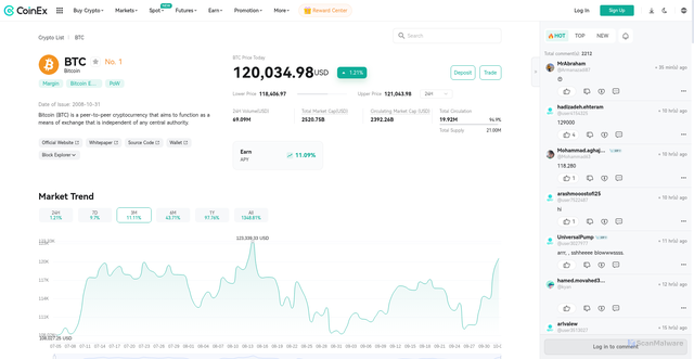 Security scan screenshot of https://www.coinex.com/en/info/btc