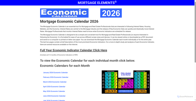 Security scan screenshot of https://mortgageelements.com/economic-calendar/