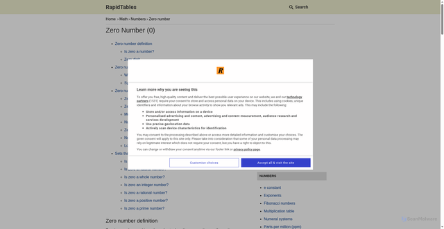 Security scan screenshot of https://www.rapidtables.com/math/number/zero-number.html