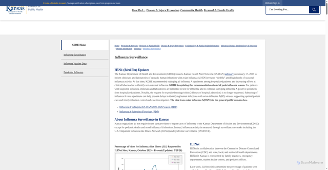 Security scan screenshot of https://www.kdhe.ks.gov/1476/Influenza-Surveillance