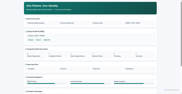Security scan screenshot of https://xenial-aqua-ru0kvv7e0i-2eym6ehcng.edgeone.app/
