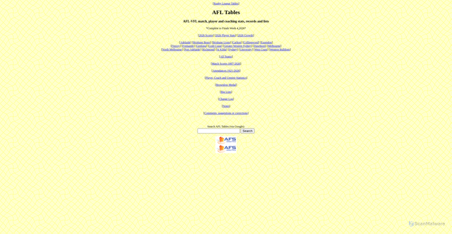 Security scan screenshot of https://afltables.com/afl/afl_index.html