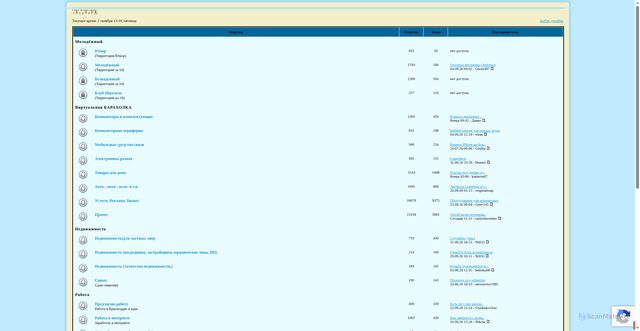 Security scan screenshot of https://kuban.forum24.ru