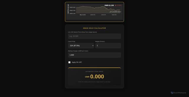 Security scan screenshot of https://blank-copper-x0jmvrlyhv-6lsnsxjs0w.edgeone.app/