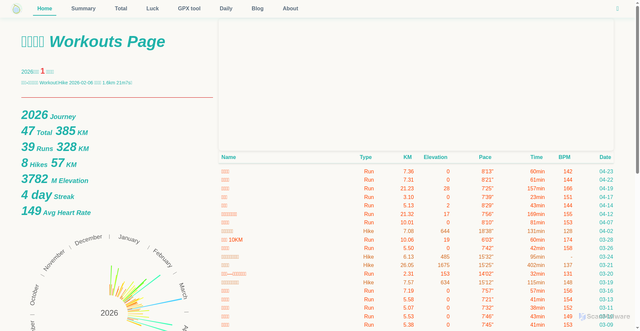 Security scan screenshot of https://tudou-r95e6l2nll.edgeone.dev/