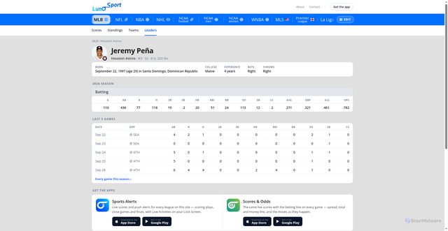Security scan screenshot of https://www.lunosport.com/mlb/player/jeremy-pena-378254