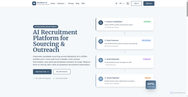 Security scan screenshot of https://mindhuntai.com/