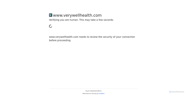 Security scan screenshot of https://www.verywellhealth.com/common-depo-provera-side-effects-906709