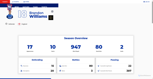 Security scan screenshot of https://www.itfc.co.uk/players/brandonwilliams
