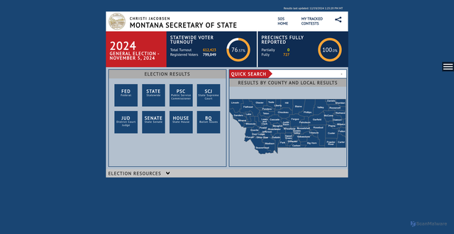 Security scan screenshot of https://electionresults.mt.gov/
