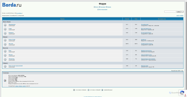 Security scan screenshot of https://mymoscow.forum24.ru
