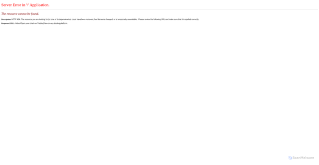 Security scan screenshot of https://nchmf.gov.vn/video/Open-your-chart-on-TradingView-or-any-trading-platform.