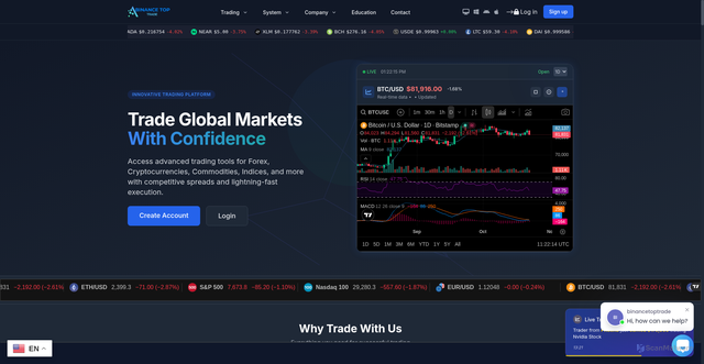 Security scan screenshot of https://binancetoptrade.live