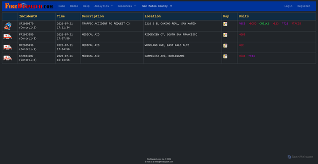 Security scan screenshot of https://www.firedispatch.com/