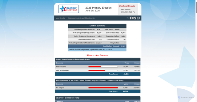Security scan screenshot of https://electionresults.bouldercounty.gov/