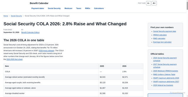 Security scan screenshot of https://thebenefitcalendar.com/social-security-cola-2026-what-changed