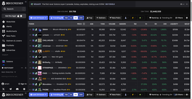 Security scan screenshot of https://dexscreener-io.github.io