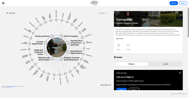 Security scan screenshot of https://intelligence.weforum.org/topics/a1Gb0000000LiPSEA0
