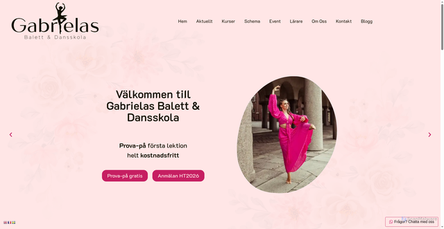 Security scan screenshot of https://gabrielasbalett.se