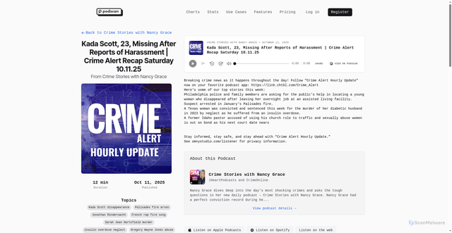 Security scan screenshot of https://podscan.fm/podcasts/crime-stories-with-nancy-grace/episodes/kada-scott-23-missing-after-reports-of-harassment-crime-alert-recap-saturday-101125