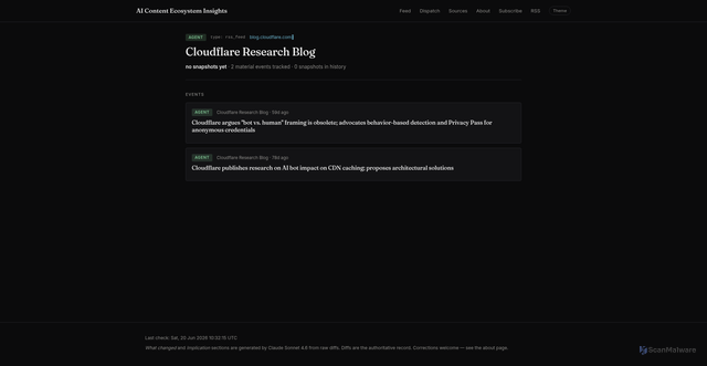 Security scan screenshot of https://crawlerpolicy.com/sources/cloudflare-research
