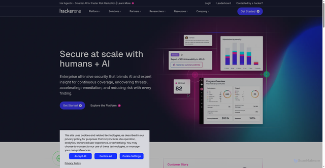 Security scan screenshot of https://hackerone.com/