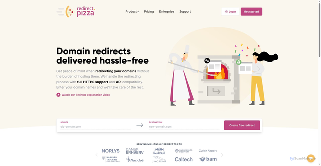 Security scan screenshot of https://redirect.pizza