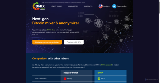 Security scan screenshot of https://bmix.io/