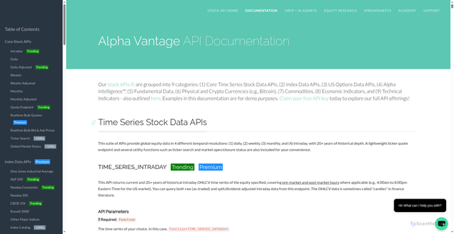 Security scan screenshot of https://www.alphavantage.co/documentation/