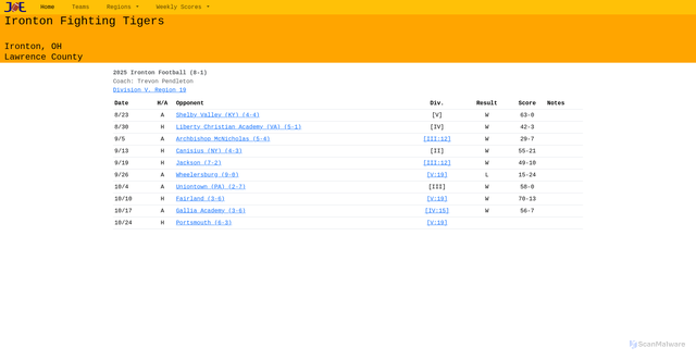 Security scan screenshot of https://joeeitel.com/hsfoot/teams.jsp?teamID=760&year=2025