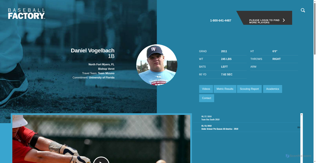 Security scan screenshot of http://members.baseballfactory.com/player/daniel/vogelbach/aae4791d243e46babe81289c14b0a2b4