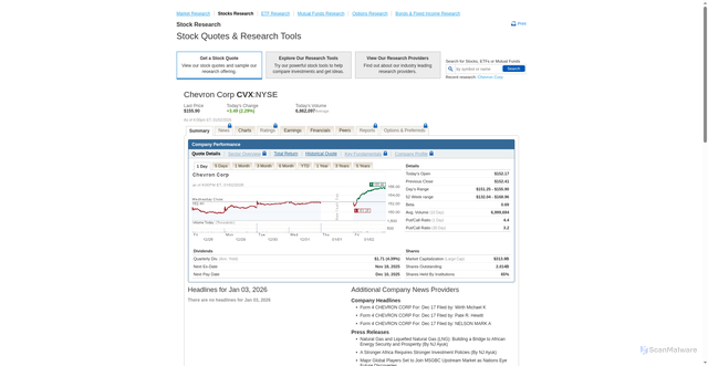 Security scan screenshot of https://www.schwab.wallst.com/Research/Public/stocks/summary/?symbol=cvx