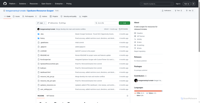 Security scan screenshot of http://github.com/keeganvantuyl-create/Spokane-Resource-Scaper