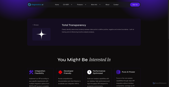 Security scan screenshot of https://dxai-test.pages.dev/integration/ai-api-transparency/