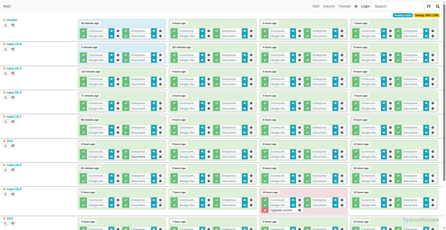 Security scan screenshot of https://runbot126.odoo.com