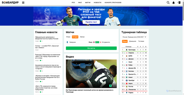Security scan screenshot of https://bombardir.ru